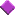 botan